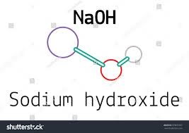 HƯỚNG DẪN SỬ DỤNG NAOH